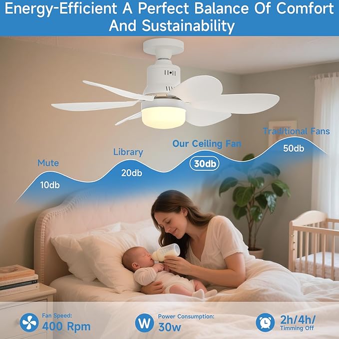 Ultra Quiet Socket Ceiling Fan Light, 3 Speed Adjustable Fan, Dimmable 3 Color Light, No Tools Installation for Bedroom and Small Space Ultra Quiet Socket Ceiling Fan Light, 3 Speed Adjustable Fan, Dimmable 3 Color Light, No Tools Installation for Bedroom and Small Space