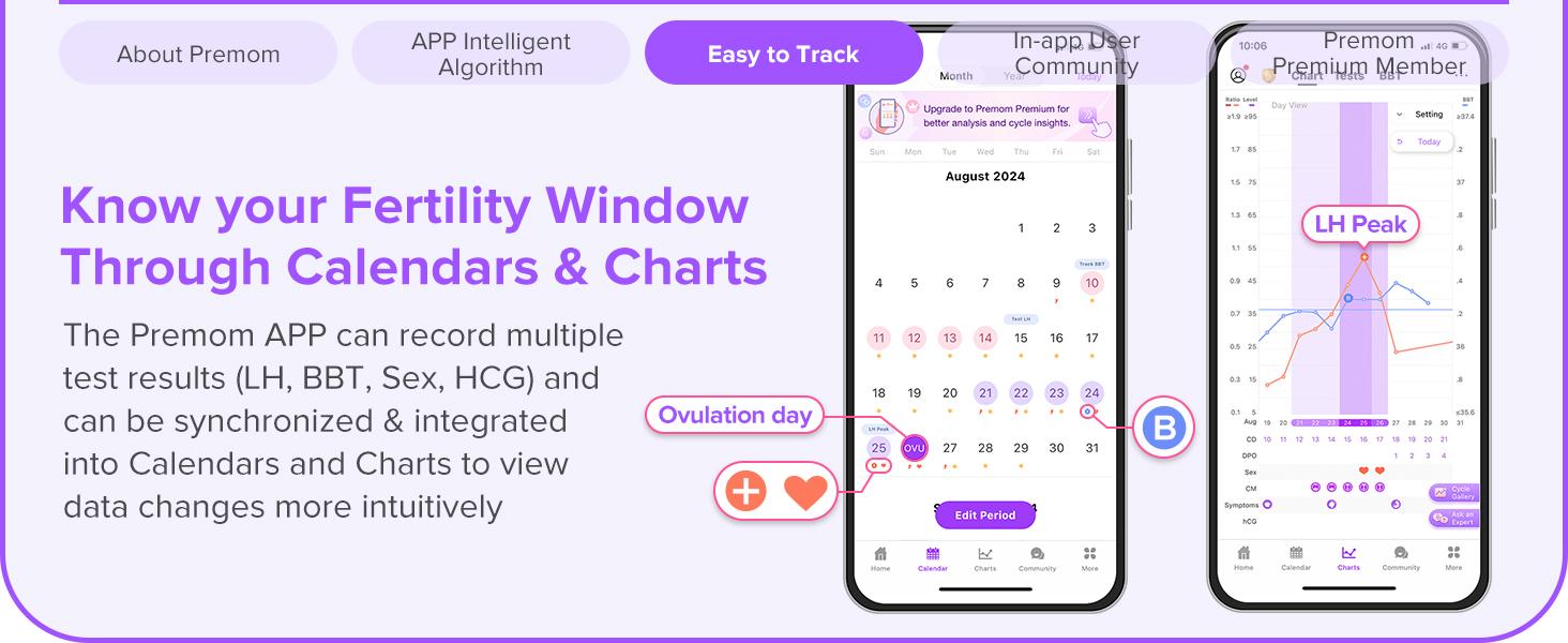 Premom Quantitative Ovulation Predictor Combo Kit：40 Ovulation + 10 Pregnancy Test Strips - with Smart Digital Ovulation Reader APP - 40LH+10HCG Test