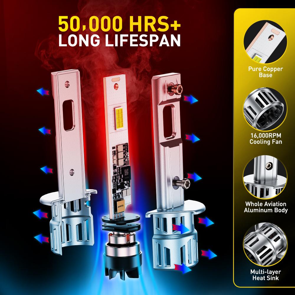 AUXITO 2026 Upgraded H1 Bulbs, 800% Brightness 6500K Cool White, 1:1 Mini Size, IP68 Waterproof Flicker-Free Automotive H1 H1LL Fog Light Bulbs, Plug and Play No Adapter Needed, Pack of 2