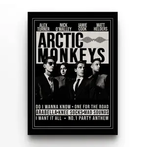 Arctic Monkeys B&W Poster