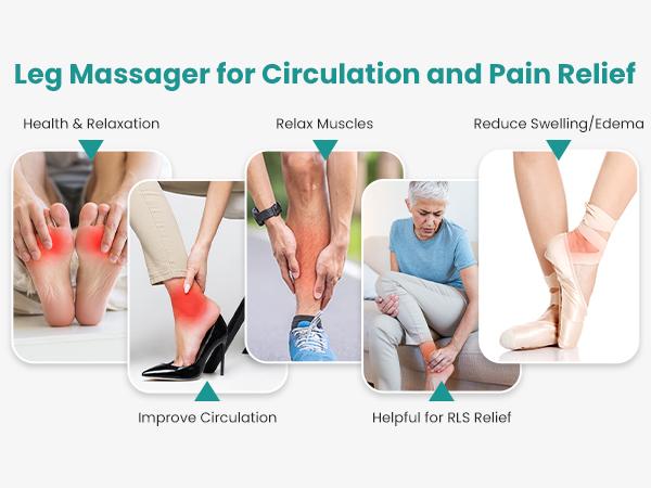 Nekteck Leg Massager for Circulation and Pain Relief, Air Compression Leg and Foot Massager, to Relieve Pain Swelling Edema, Edema RLS with 6 Modes & 6 Intensities, Relaxation Gifts for Mom Men Women Dad Wife Friend