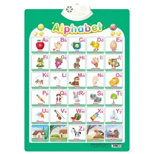 Electronic Interactive Alphabet Wall Chart Toddler Learning Educational ABC Poster for Kids Ages 2-5 Christmas Birthday Gifts QWZ