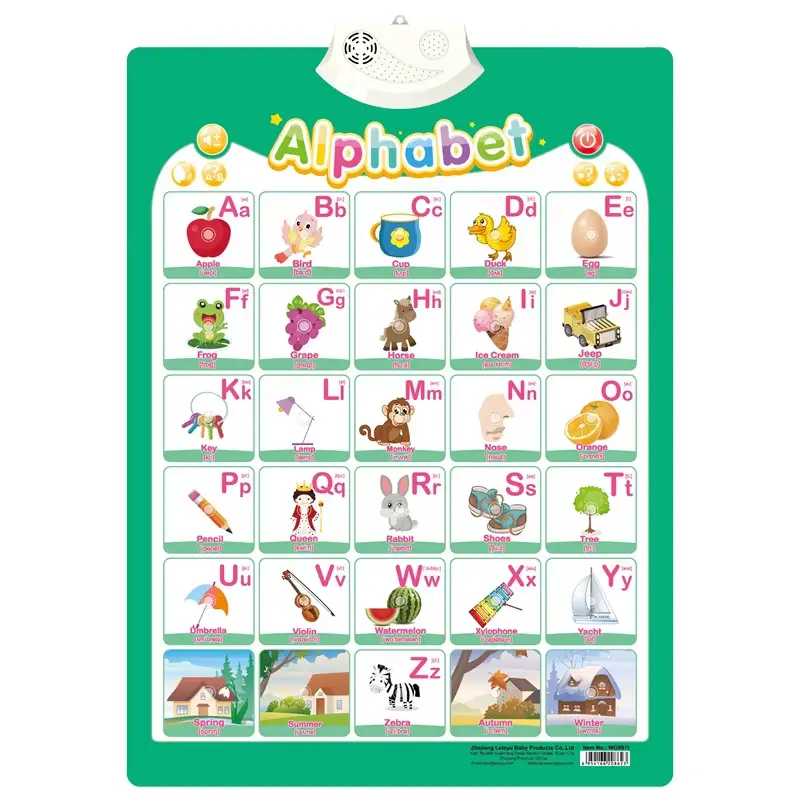Electronic Interactive Alphabet Wall Chart Toddler Learning Educational ...