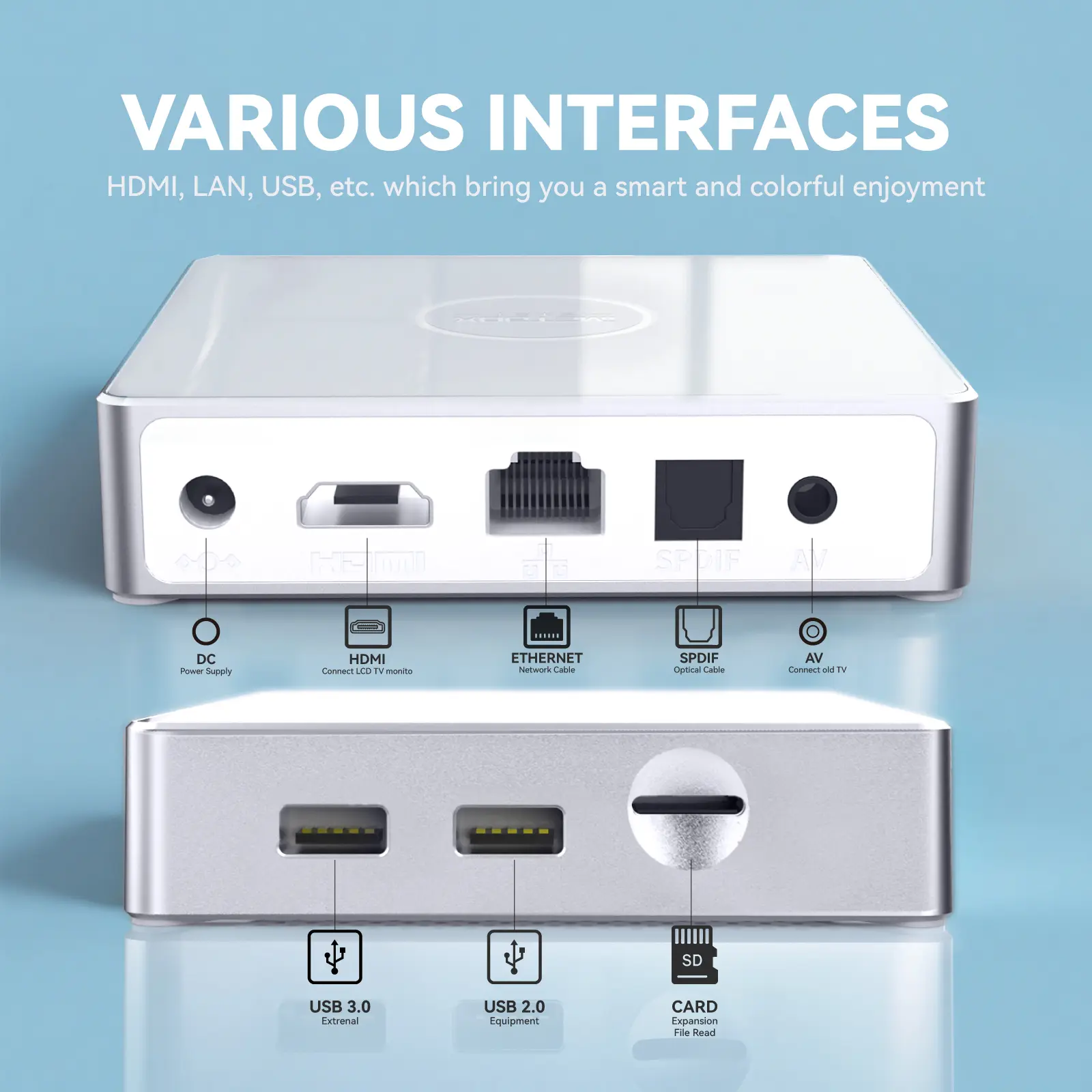 2025 New IMETBOX M6 TV Box 4GB 64GB with Vioce Control Wifi 6 8k 2025 New IMETBOX M6 TV Box 4GB 64GB with Vioce Control Wifi 6 8k