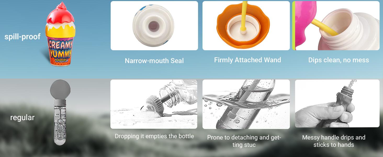 Upside Down Leak-Proof Bubbles Tumble,bubble toy,Mess-Free Kids Outdoor Toys,Birthday Party Favors for Boys Girls(Random Color)