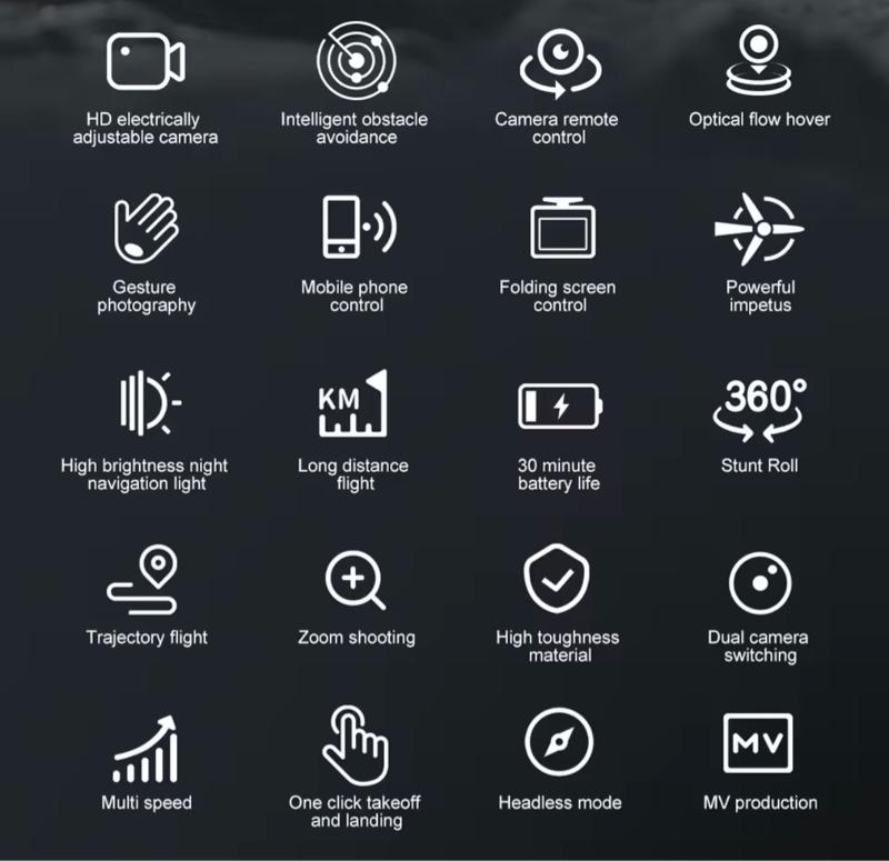 Drone with big screen remote