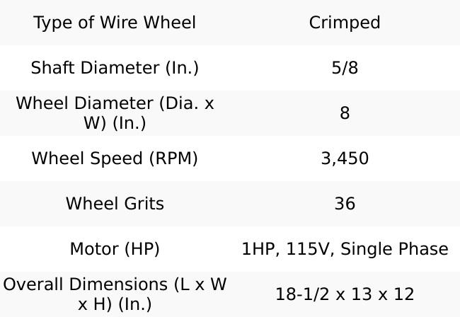 Jet JT9-577128 JBG-8W Shop Grinder with Grinding Wheel and Wire Wheel