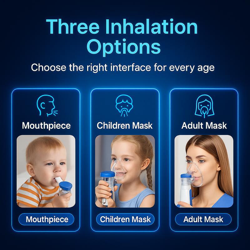 Portable Handheld Humidifier, Ultrasonic Cool Mist Mister with Accessories, USB-C Rechargeable, Quiet, Family-Friendly (Adults & Kids), Gift for Mum