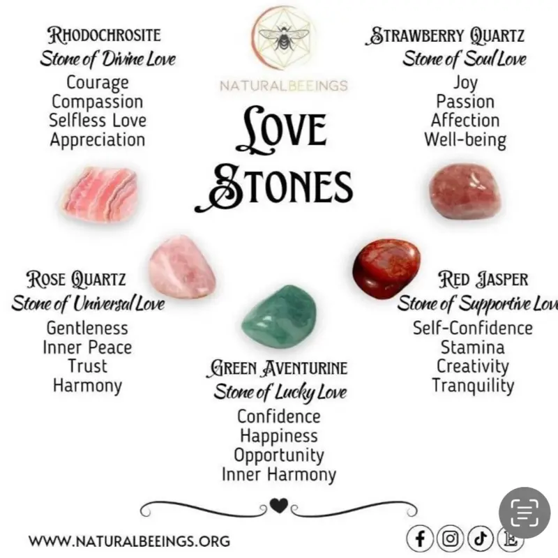 Love Stones Crystal Set For Manifesting / Attracting Love