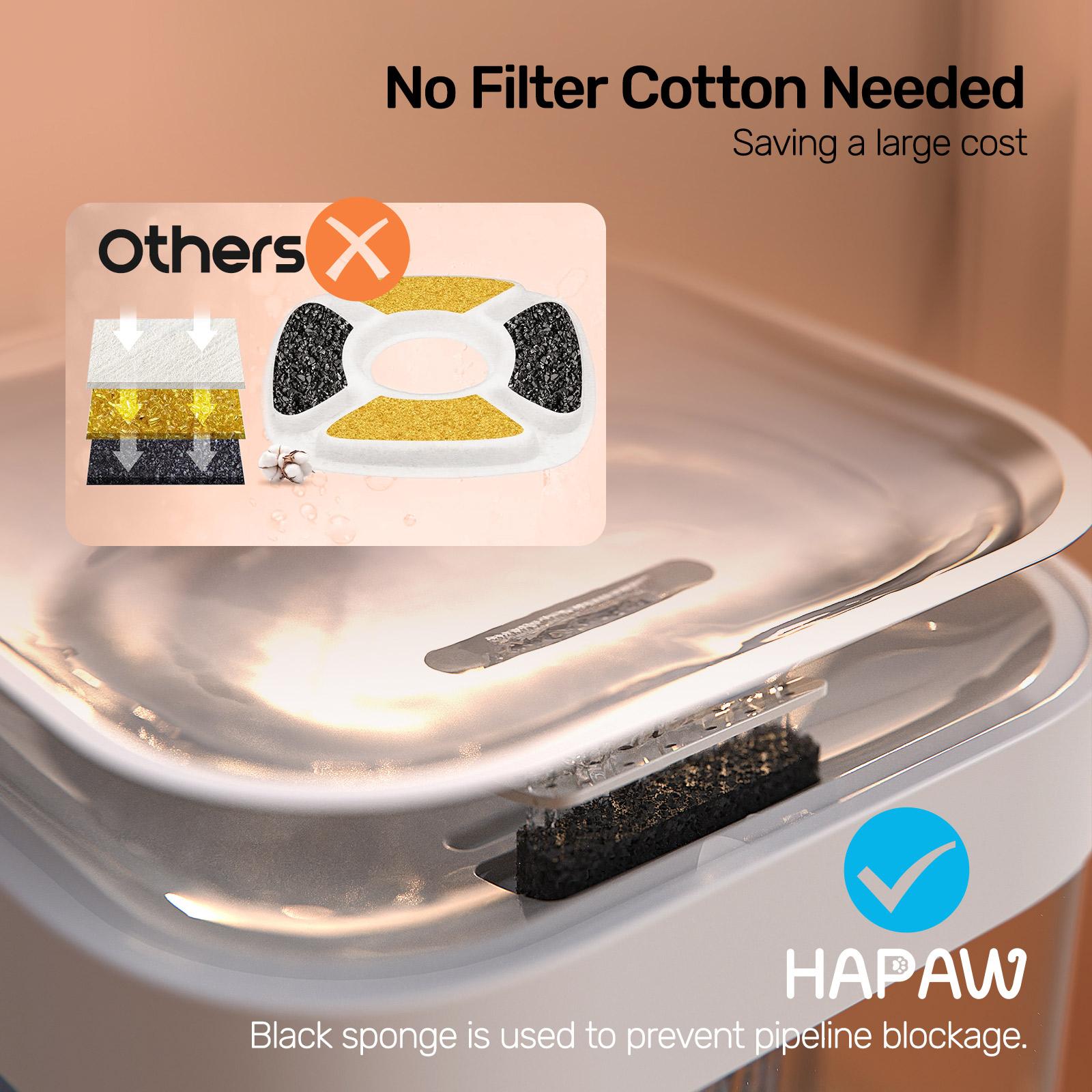 HAPAW Cat Water Fountain, 2.4GHz Wi-Fi App Control Automatic Pet Water Dispenser with 5000mAh Battery, Separated Clean & Waste Water, Filter-Free Plug-In Fountain for Cats HAPAW Cat Water Fountain, 2.4GHz Wi-Fi App Control Automatic Pet Water Dispenser with 5000mAh Battery, Separated Clean & Waste Water, Filter-Free Plug-In Fountain for Cats