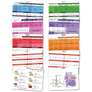 's 5 Card  Interpretation Badge Set - Doubled Sided Nurse ECG Cards Guide Rhythm Cheat Sheet,  Telemetry Strips for ACLS  Cardiac Reference and  Student  Accessories