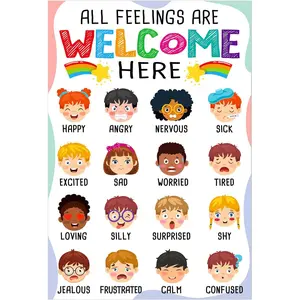 Feelings Chart for Kids - 11.2x16.5 Inch Classroom Decorations Elementary Emotions Learning Mental Health Poster for Toddlers Educational Calming Corner Teacher Must Haves for Back to School Supplies