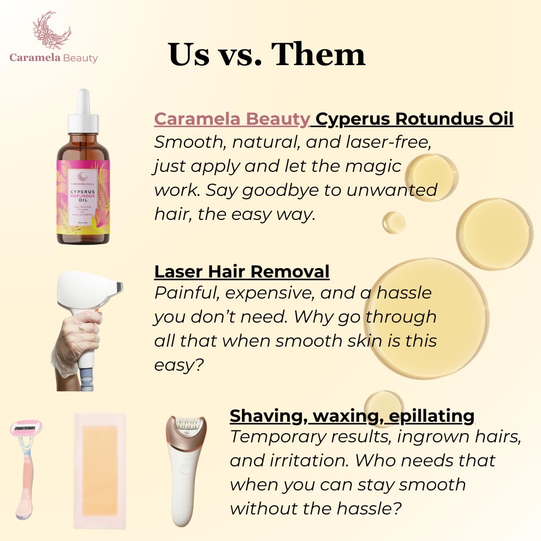 Caramela Beauty Cyperus Rotundus Oil - 60ml Natural Cyperus Rotundus Oil For Hair Removal, Moisturizing & Soothing Cyperus Oil For Reducing Body Hair Growth, Hair Removal Oil Ideal for All Skin Types