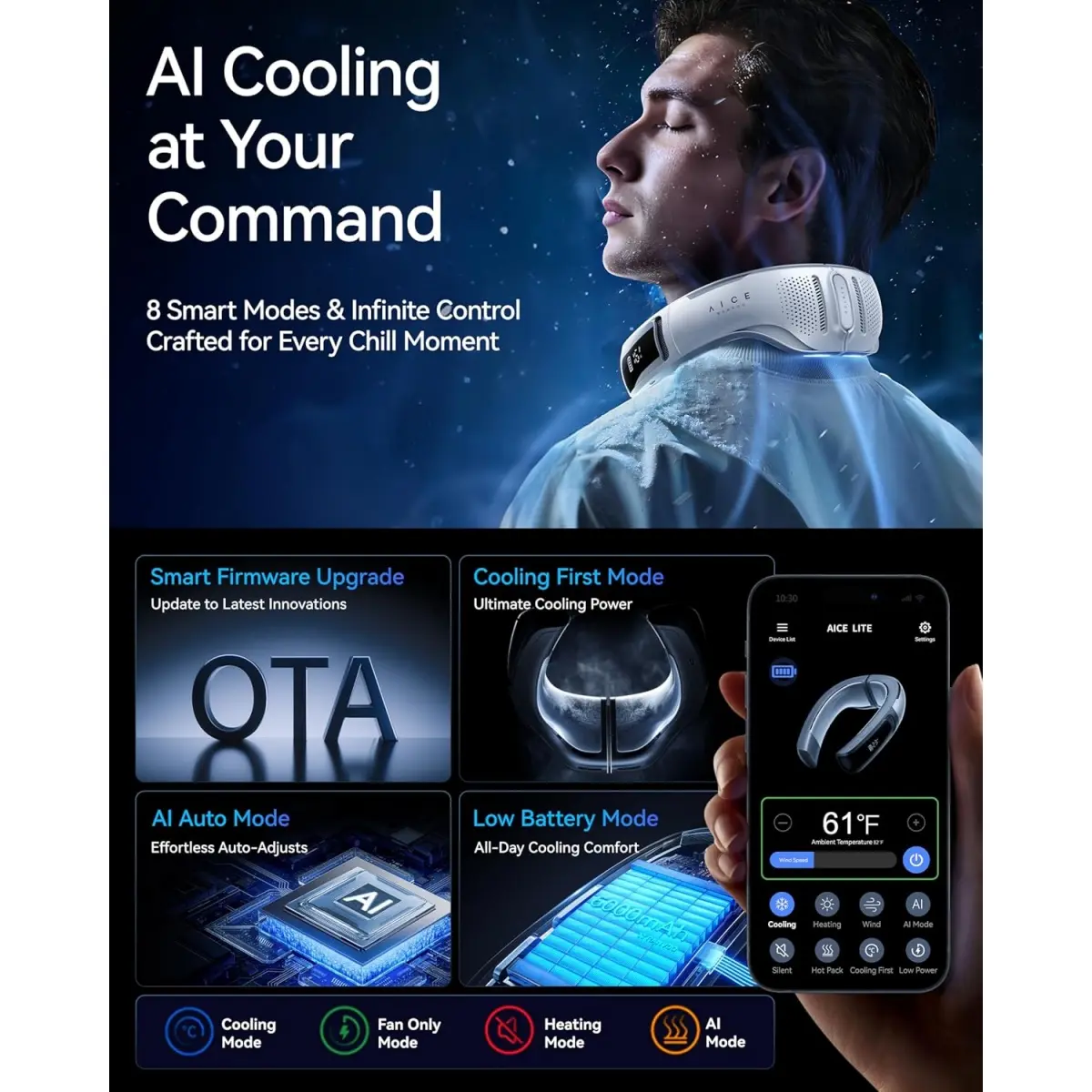 SummerVibes RANVOO AICE LITE Plus 2025 Max Cooling Airflow [No.1