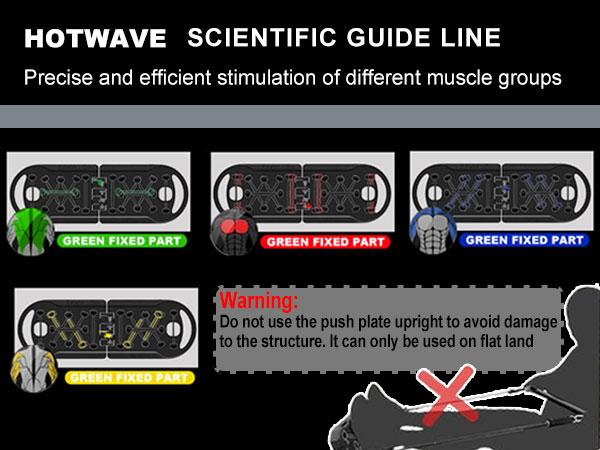 HOTWAVE Push Up Board Fitness,Professional Strength Training Equipment for Chest, Shoulders, Back & Triceps, Portable Workout Station with Non-Slip Handles Home Exercise Machine Arm Exerciser  Push Up Stand Push Up Bars Summerwins Fathersdaygift
