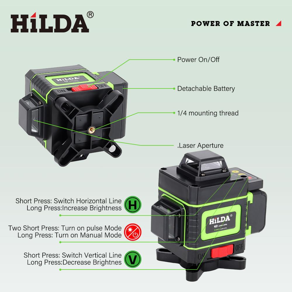 16 Line Green Laser Level Self Leveling Tool, 4x360 ° Horizontal And Vertical Crosshair Laser Level Professional Kit, 4D Laser Level, Rechargeable Lithium Battery/wall Mounted, Suitable For Building, Tile Floor And Photo Hanging Tools