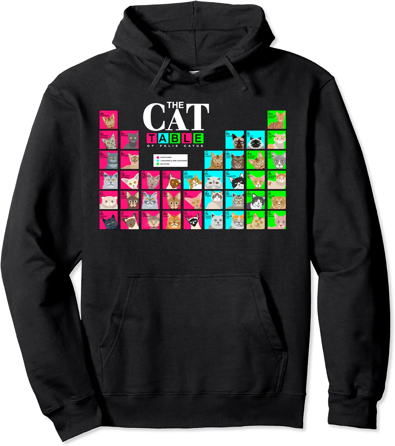 Periodic Table of Cats Science Chemistry Student Teacher Pullover Hoodie - Brayanner Shop 60B07XSQGZV2