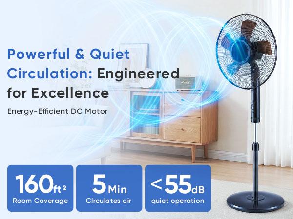 Pedestal Fan with Remote for Bedroom, Living Room, Office, Adjustable Height, 3 Speeds, 3 Modes, Timer, Tilt Head