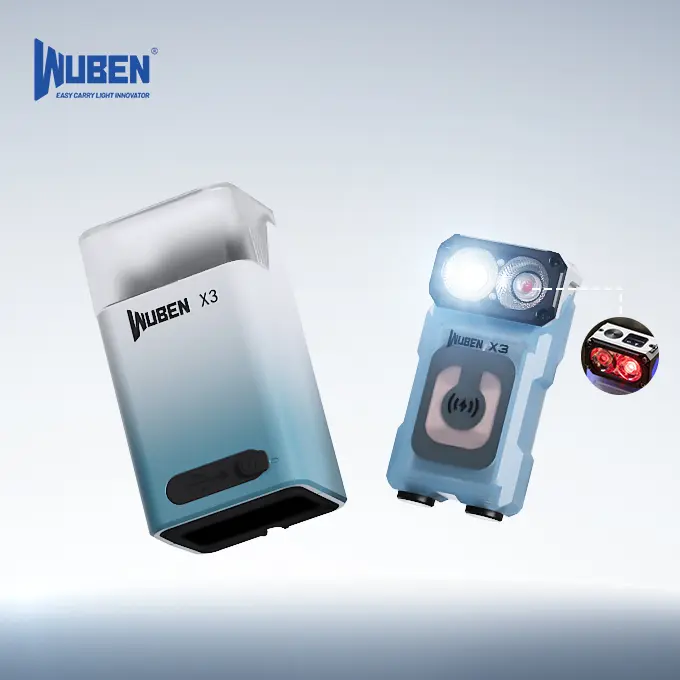 Blue X3+Gradient Blue BOX