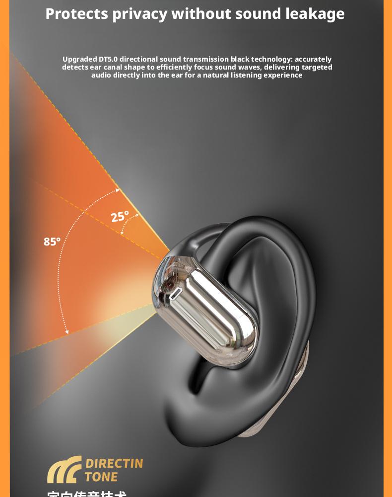 2026 Open Ear Bluetooth Headphones, LED Digital Display, DT5.0 Directional Sound, 13mm Dynamic Driver, 75H Playtime, Over-Ear Wireless Earbuds for Sports/Running