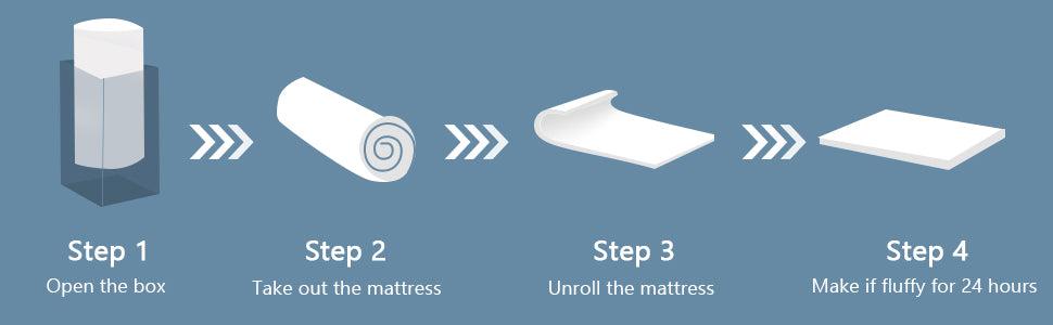 【GARVEE】Thickened 5-Layer Floor Mattress - Non-Slip Wave Pattern Base - Japanese Futon Mattress Rollable Futon for Travel, Floor Sleeping, or Temporary Bedding