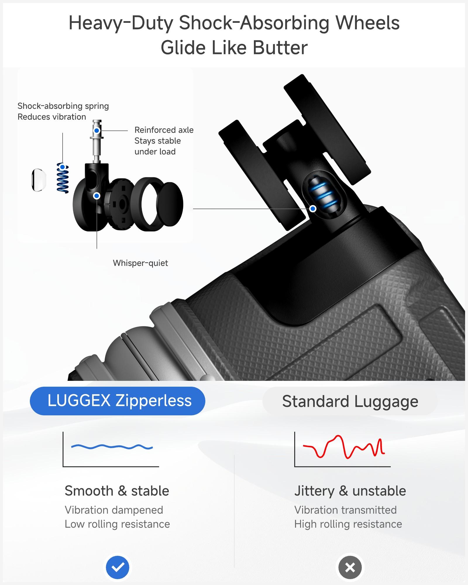 LUGGEX 2 Piece Luggage Set(20/28) with Spinner Wheels, 8010S Aluminum Frame Zipperless Polycarbonate Hard Shell Suitcase Sets