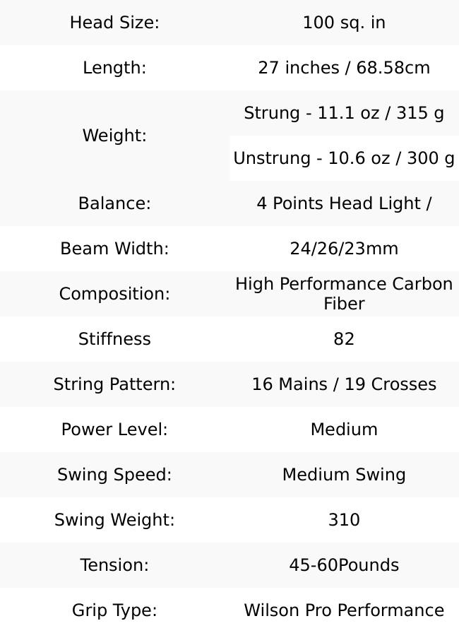 Wilson Ultra 100 v5 Roland Garros Tennis Racquet 2026