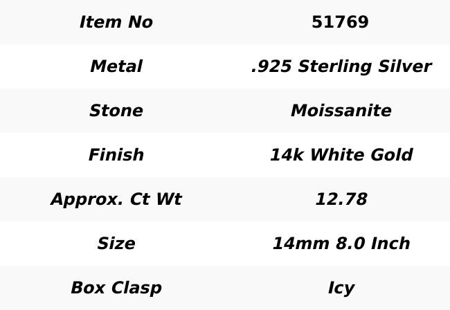 925S & VS MOISSANITE 14MM PRONG CUBAN BRACELET STERLING SILVER