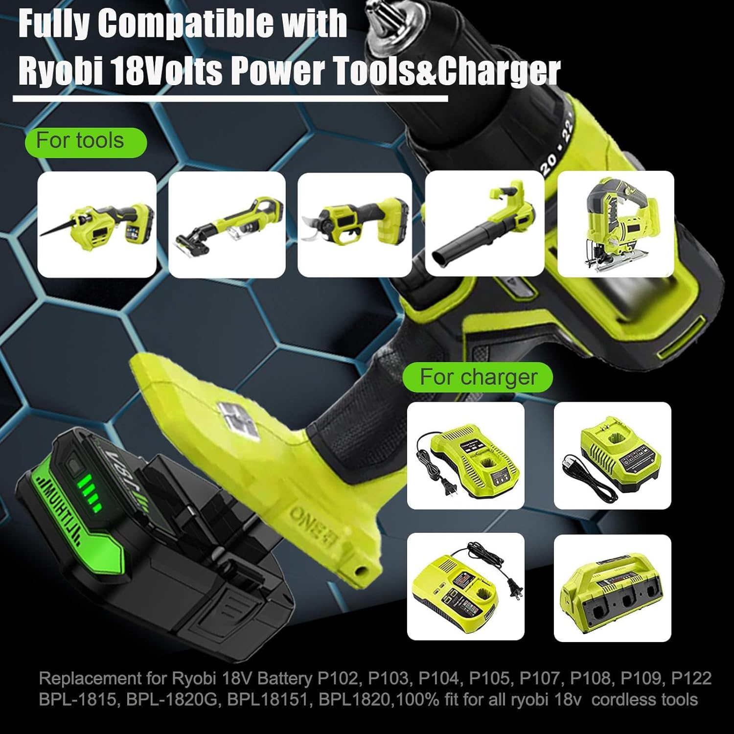 Ryobi Replacement 18V Battery 8.0Ah 8-Pack High Capacity Lithium Ion for One+ P108 P107 P105 P102 Contractors Bulk Value Pack