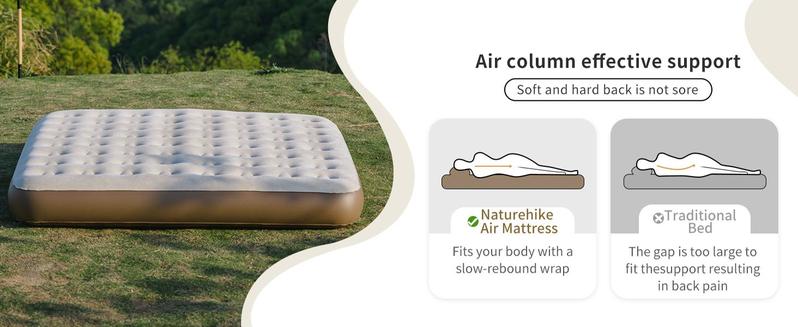 Naturehike Air Bed with Built-in Pump & Carry Bag – Inflatable Mattress For Home,Camping & Outdoor – Fast Inflation, Honeycomb Support, Lightweight