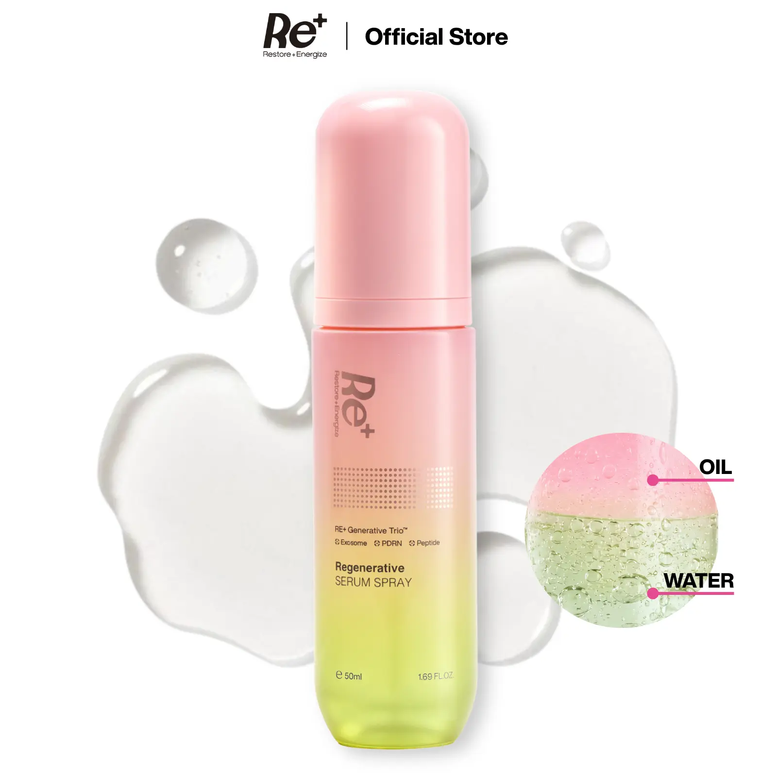 Replus Generative Serum Spray 1.69 fl.oz.(50ml),Anti-Aging Face Mist to Hydrate, Nourish & Boost Radiance, Improve Skin Elasticity & Soothe Skin, Ultra-Fine, Non-Sticky Mist for All Skin Types