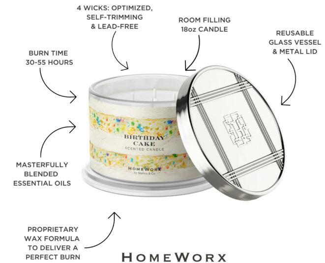 Homeworx by Slatkin + Co. S/2 18oz Birthday Cake
