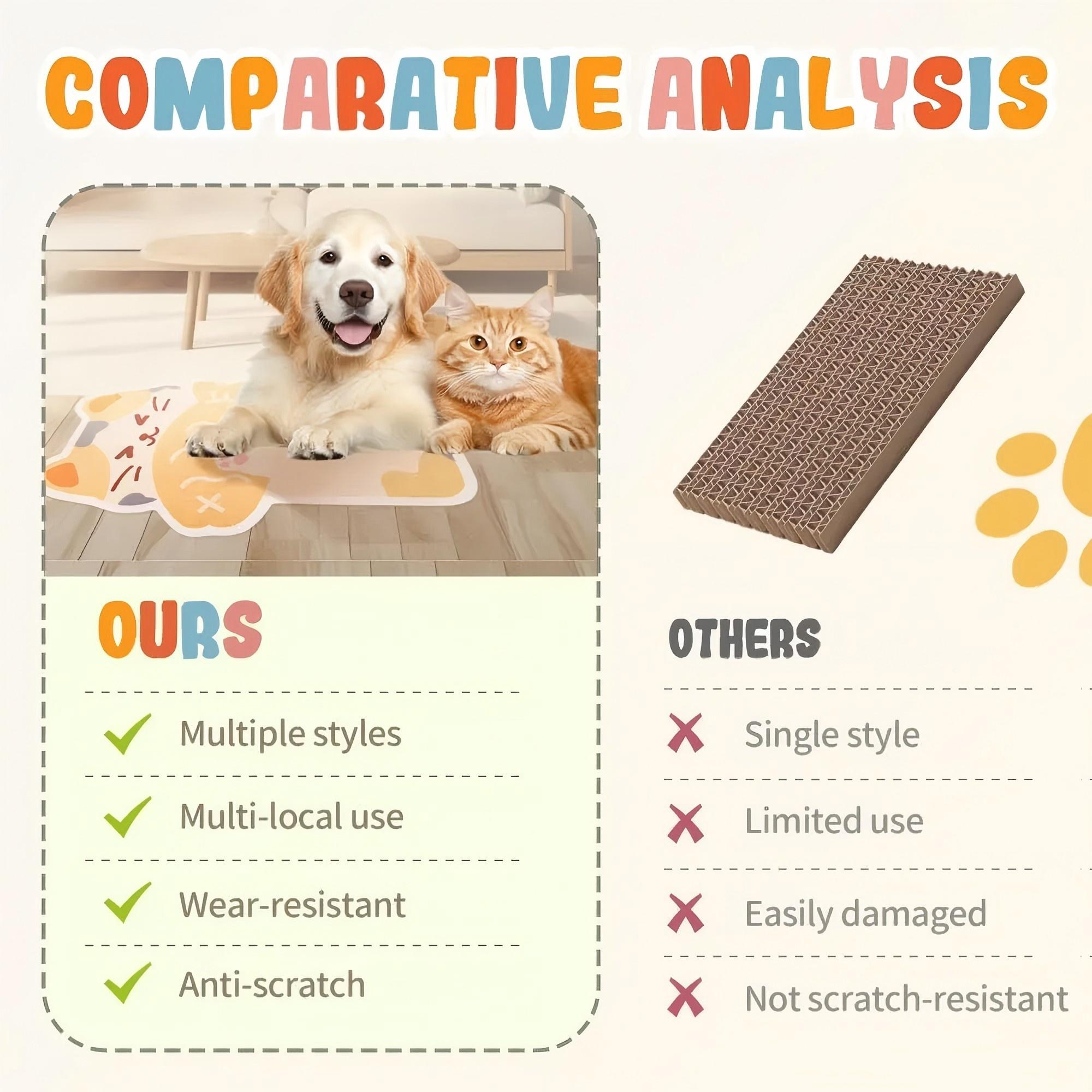 Buy 1 Get Free Toy Mouse Wall Mounted Cat Scratching Board Thickened Durable Wear Resistant Furniture Protector For Walls Sofas Cabinets Doors Glass Cat Tree Tower Scratcher For Kittens And Adult Cats