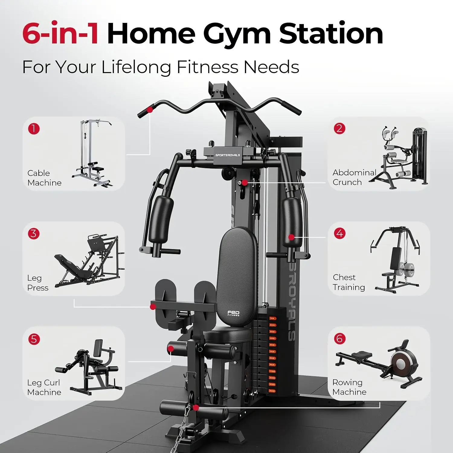 Multifunctional Workout Station with Leg Press, 150LBS Weight Stack Full Body Workout Equipment, For Home Gym, for Home Exercise Fitness Strength Training, Suitable for Fitness Men/Women, Without Battery