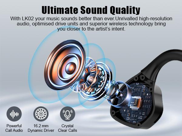 2B2C LK02 Bluetooth Air Conduction Headset with Mic, For Trucker Drivers, Open Ear Wireless Headphones with Bluetooth 5.1/Mute Function/aptX-HD/LL, for Online Meeting/Online Teaching/Office Home Business/Driving Wireless Bt Headset Aluminium Audio Silicon