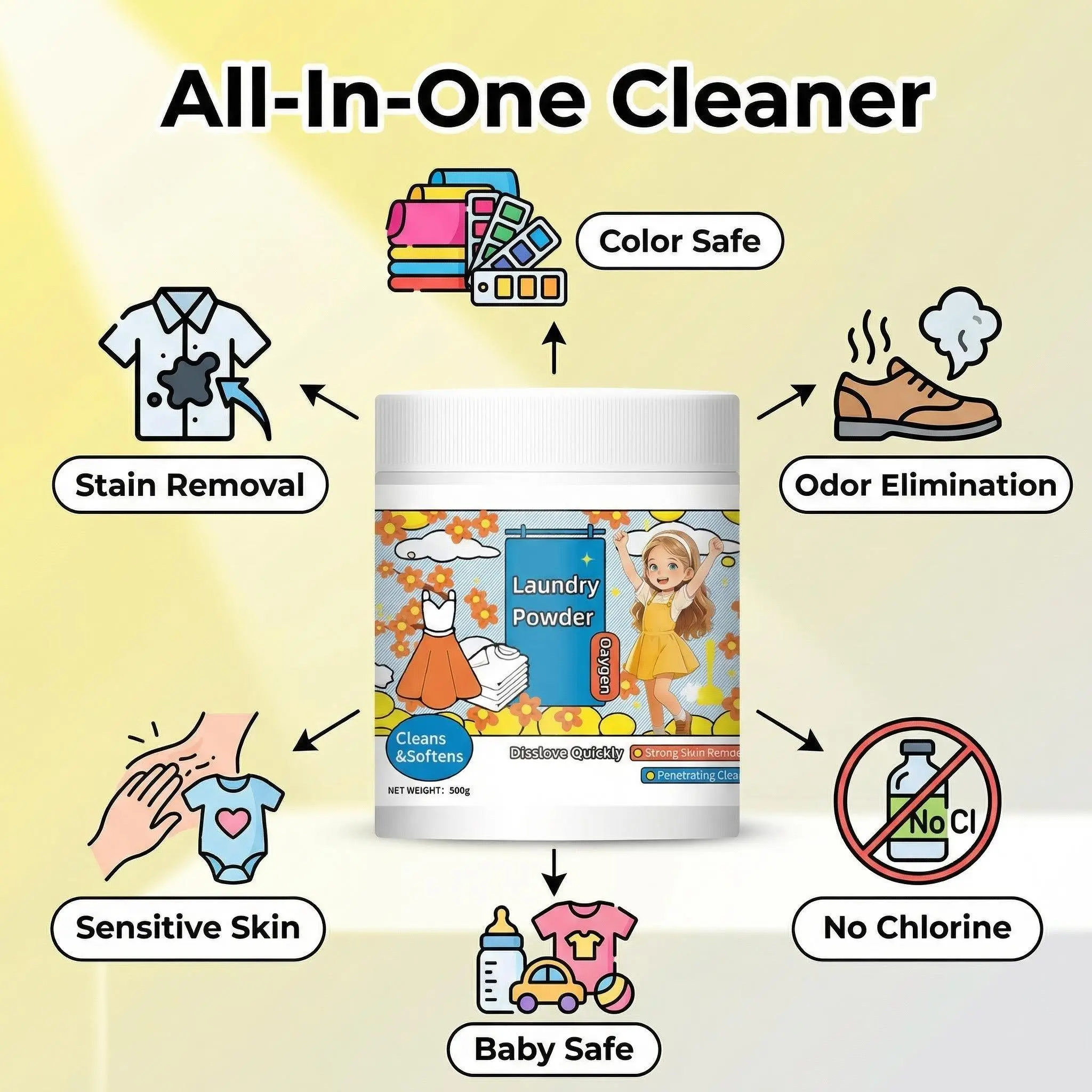 Oxygen Stain Removing Granules Laundry Detergent Mix - 1pc 500g Chlorine-Free Plant-Based Color-Safe Anti-Bacterial Non-Bleach Sensitive Skin-Friendly Home Cleaning Powder for Lifting Milk, Sweat Stains