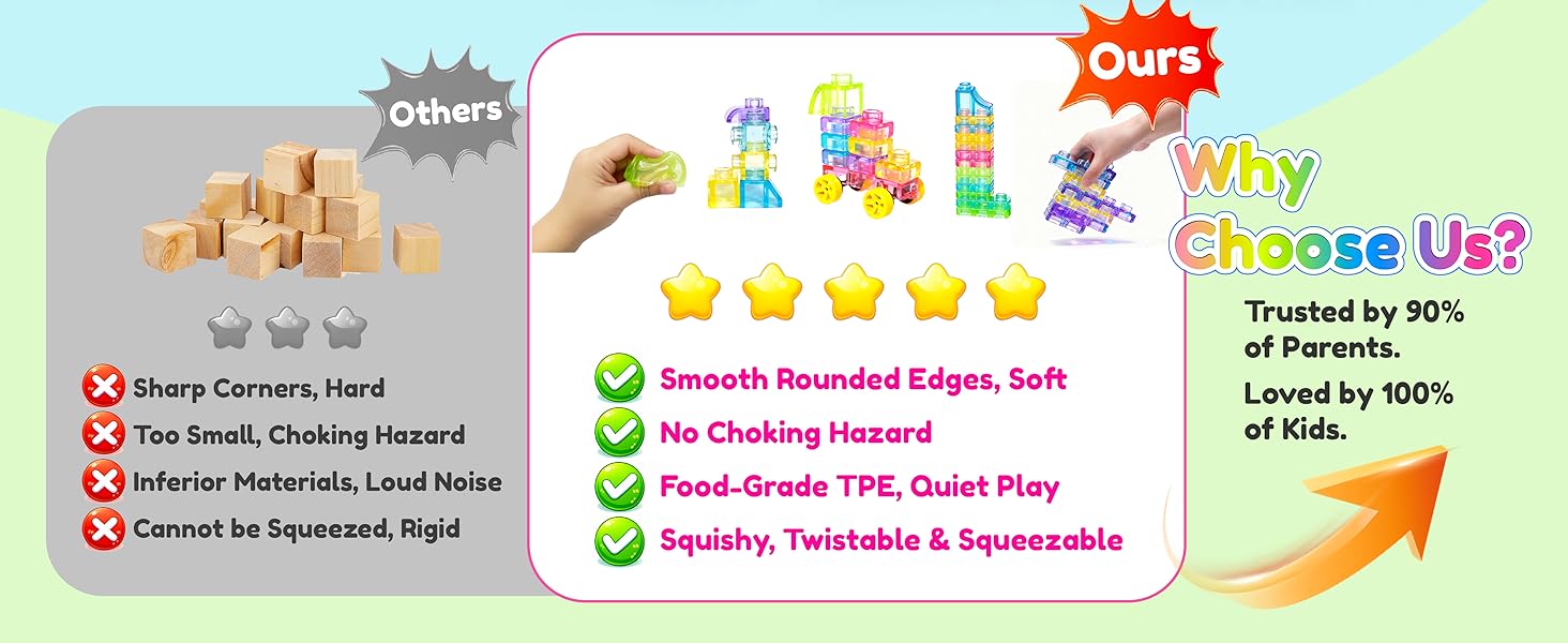 JOYSPOT Soft Jelly Blocks , 40Pcs Squishy Multi-color Stacking Jelly Building Blocks Toy Set, Non-toxic Sensory Tactile Play Toy Safe Squishy Squeezable & Stretchable Fun, Puzzle Blocks for Kids Early learning Preschool STEM Creative Construction Age 2+ JOYSPOT Soft Jelly Blocks , 40Pcs Squishy Multi-color Stacking Jelly Building Blocks Toy Set, Non-toxic Sensory Tactile Play Toy Safe Squishy Squeezable & Stretchable Fun, Puzzle Blocks for Kids Early learning Preschool STEM Creative Construction Age 2+