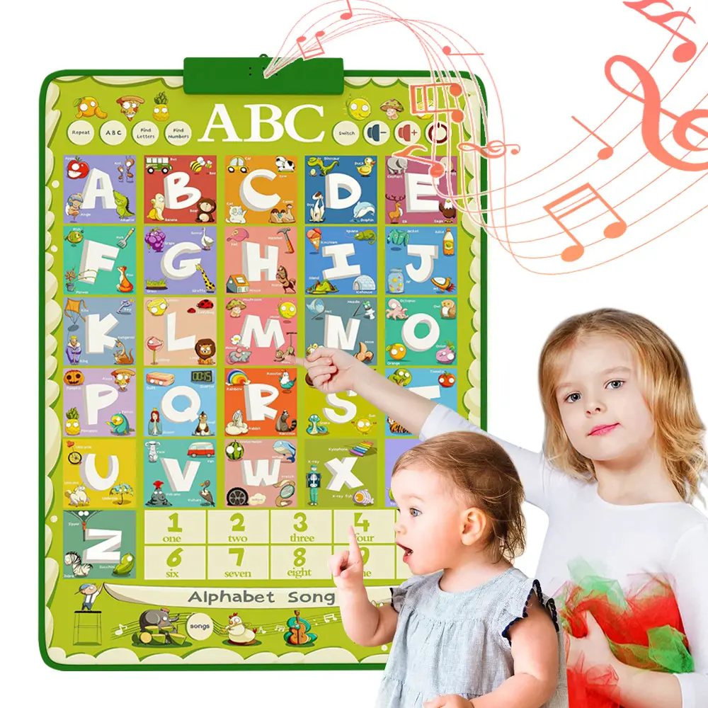 Interactive Alphabet Wall Chart, Talking ABC, 123s, Music Poster to ...