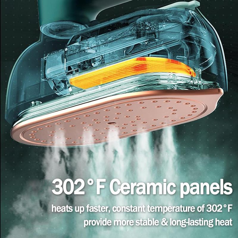 1pc Portable Travel Mini Iron For Clothes, 180 ° Foldable Handheld Mini Electric Iron, Small Mini Electric Iron Fabric Wrinkles Remover With Dry And Wet Ironing For Home And Travel