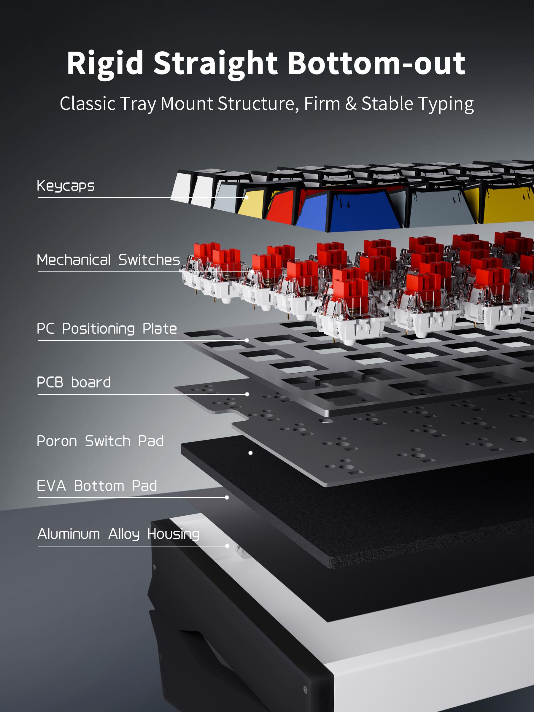 Hotswap Gaming Keyboard - 87/104 Keys, Sturdy Alloy Housing, Side RGB Marquee Light, Compatible with Windows, Mac, Android Systems