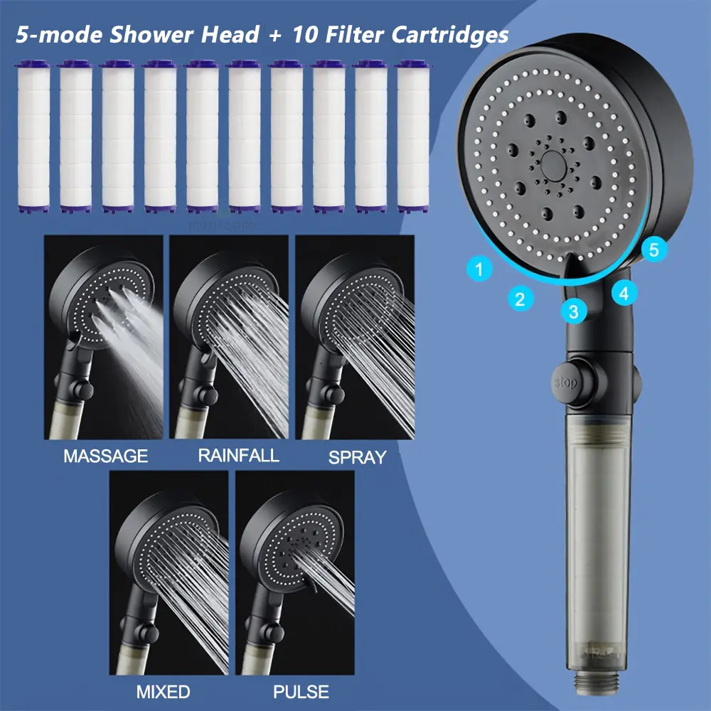 5-Mode Boosted Filter Handheld Shower Head with 10 Extra Filters, One-Touch Shut Off, Large Spray Panel, Bathroom Showerhead Filter, Bathroom Accessories, Rain Shower Head, Bathroom Shower Equipment