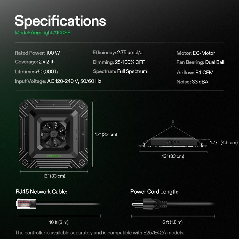 VIVOSUN AeroLight A100SE LED Grow Light 100W for 2x2/3x3 Grow Tent with Integrated Circulation Fan Compatible with App Used with Growhub Controller E42A/E25 to Achieve More Functions