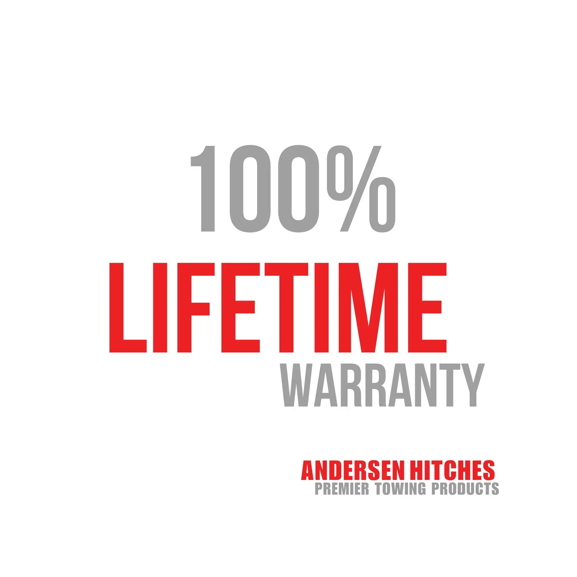Andersen Hitches Trailer Jack Block 3608 Towing and Trailer Accessories ...