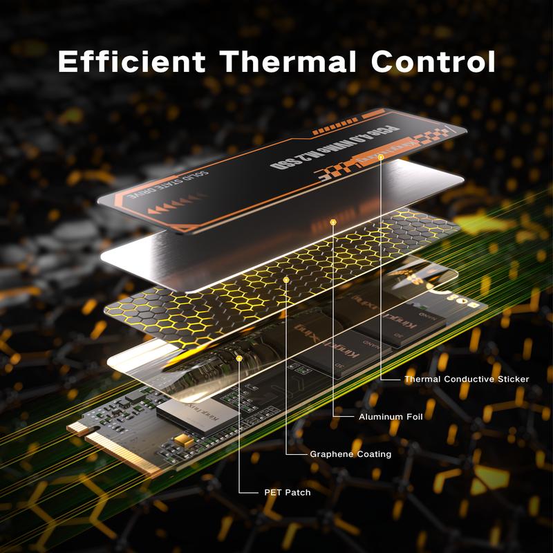 Kingchuxing M.2 2280 NVMe SSD Internal Solid State Drive - PCIe 4.0 Gen 4x4 - Up to 7300 MB/s, SSD with Heatsink, Suitable for PlayStation 5 Enthusiasts, IT Professionals