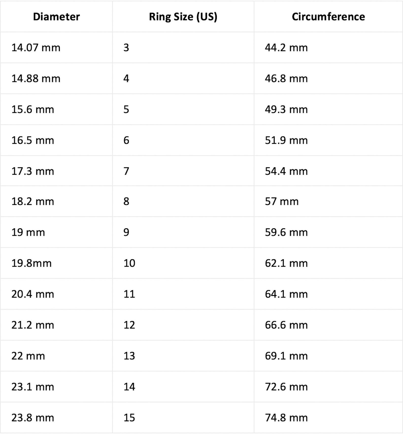 Mini Beaded Ring | Mini Dot Ring | Water safe, Hypoallergenic, Non-Tarnish