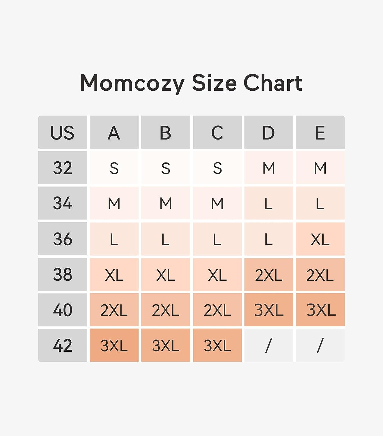 Momcozy 4-in-1 Pumping Bra Hands Free, Fixed Padding Nursing Bra & Maternity Bra, YN12 Wearable Breast Pump Bra Cotton-Nylon Comfort & Support for M5, S12 Pro, Spectra, Elvie, Willow, etc, Large tiktok shop maternity  undies