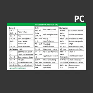 Large Google Sheets Shortcuts Sticker (PC) 3" x 5" Sticker for Laptop or desk