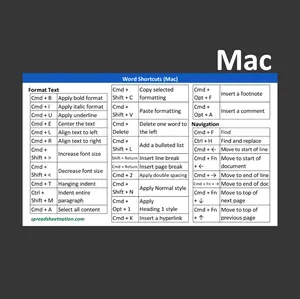 Large Word Shortcuts Sticker (Mac)  3" x 5" Sticker for Laptop or desk