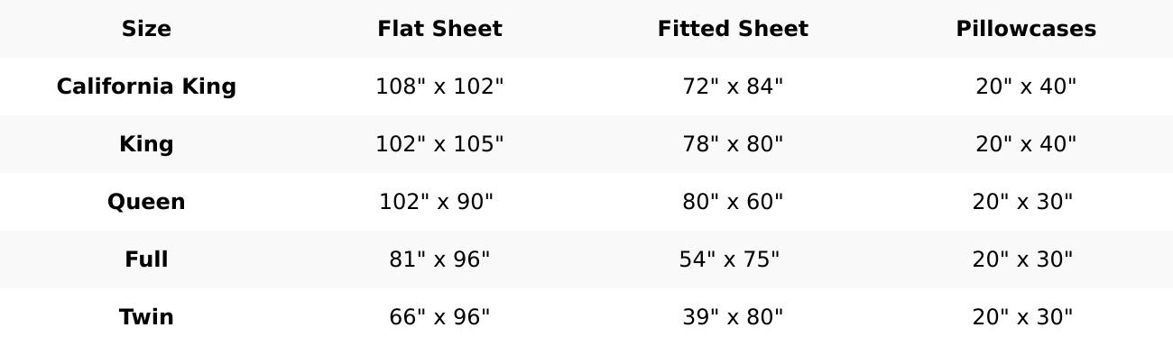Mocassi Buffalo Checkered Pattern - 100% Turkish Cotton Flannel, 4-Piece Flannel Sheet Set