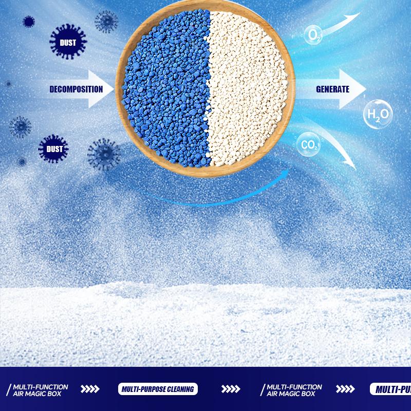 Liapu Air Purifying Box - Multi-Functional Odor Eliminator with Wide Coverage, Perfect for Removing Smells in Home, Office, and Car Interiors, No Trace Formula